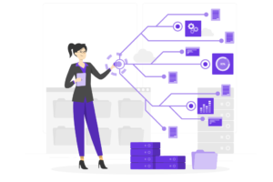 API Integration